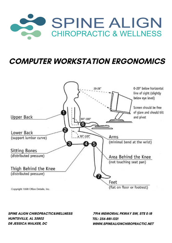Ergonomic workstation setup showing proper desk, chair, and monitor alignment to support spine and posture