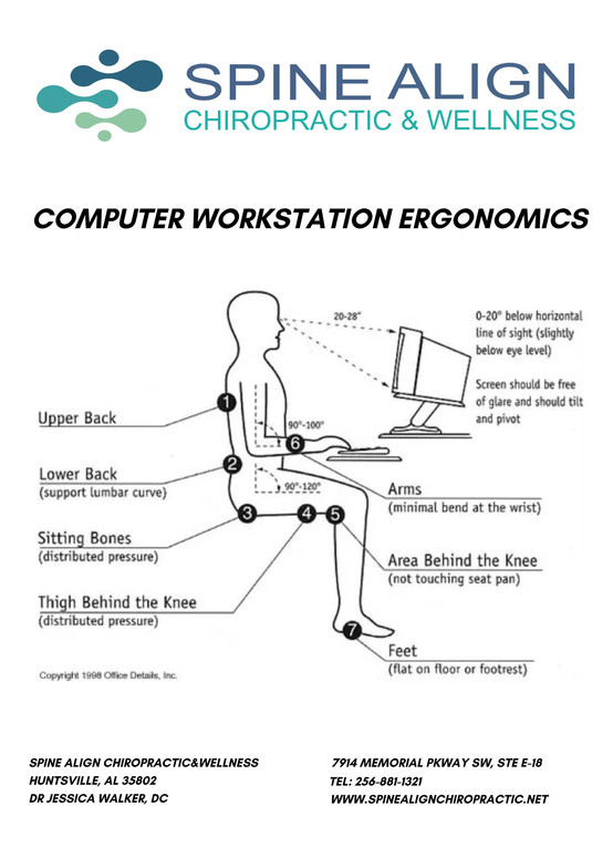 Ergonomic workstation setup showing proper desk, chair, and monitor alignment to support spine and posture