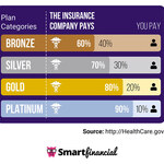 Adult patient practicing preventive healthcare through movement and wellness to reduce future medical bills in Huntsville, Alabama.