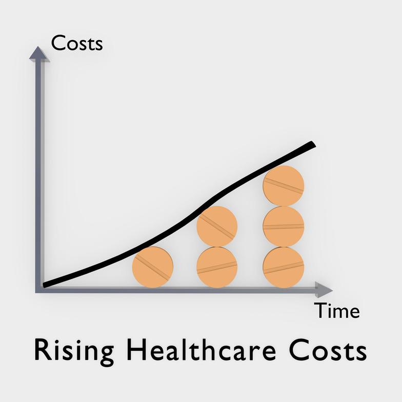 Infographic showing rising healthcare costs in Huntsville, Alabama, including increasing insurance premiums, higher deductibles, and growing out-of-pocket medical expenses.