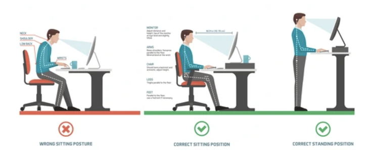 bad posture leads to muskuloskeletal pain